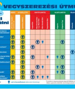 Alternative view of MaxiKombi 3 az 1-ben klórtabletta 200 g – 5 kg, lassan oldódó vízfertőtlenítő